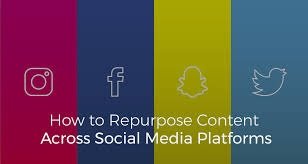 Repurposing Content Across Platforms