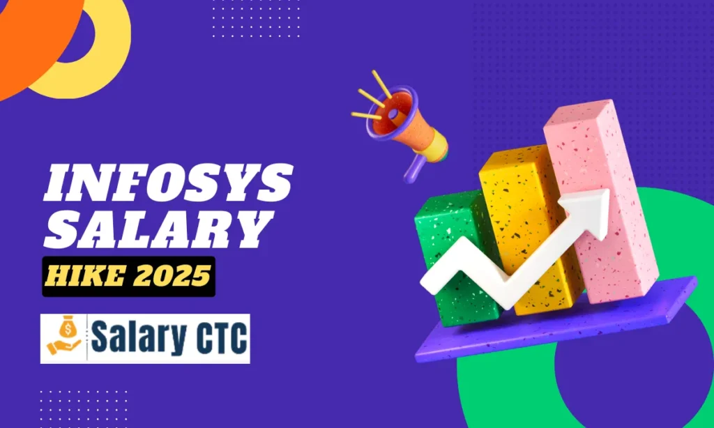 Infosys Salary Hike 2025 Details