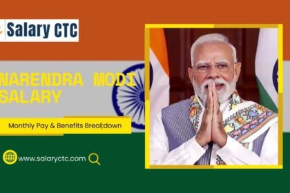 Narendra Modi Salary