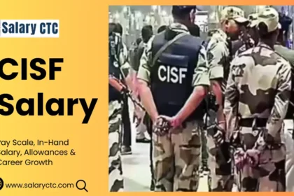 CISF Salary