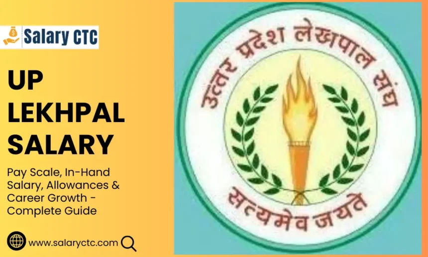 UP Lekhpal Salary
