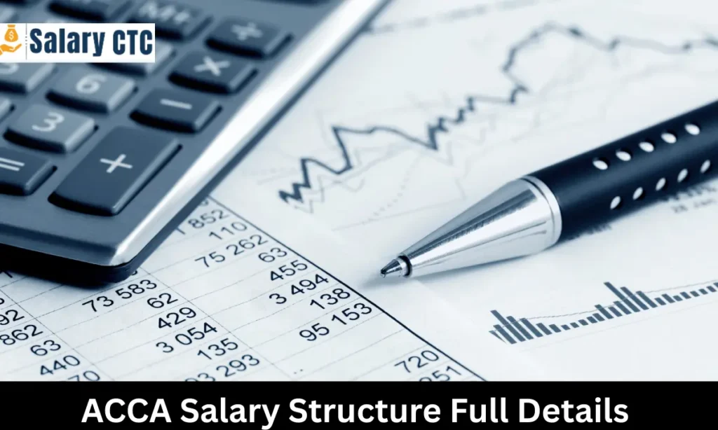 ACCA Salary