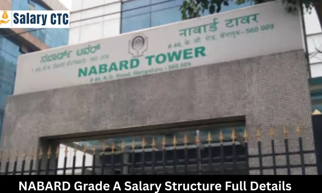 NABARD