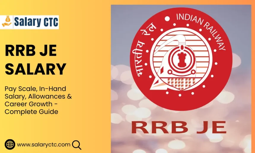 RRB JE Salary