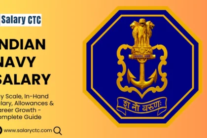 Indian Navy Salary
