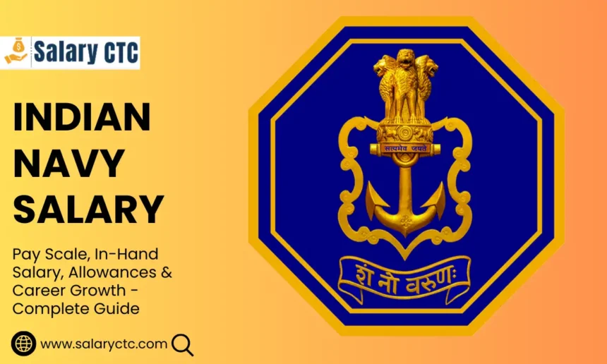 Indian Navy Salary