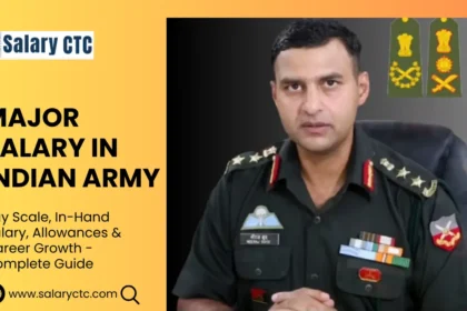Major Salary in Indian Army