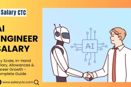AI Engineer Salary