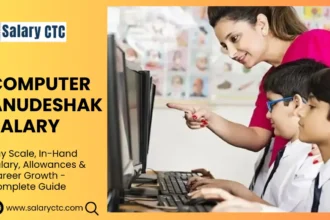 Computer Anudeshak salary