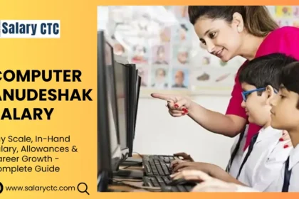 Computer Anudeshak salary