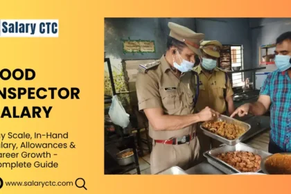 Food Inspector Salary