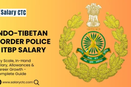 ITBP salary