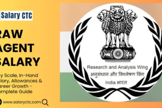 RAW Agent Salary