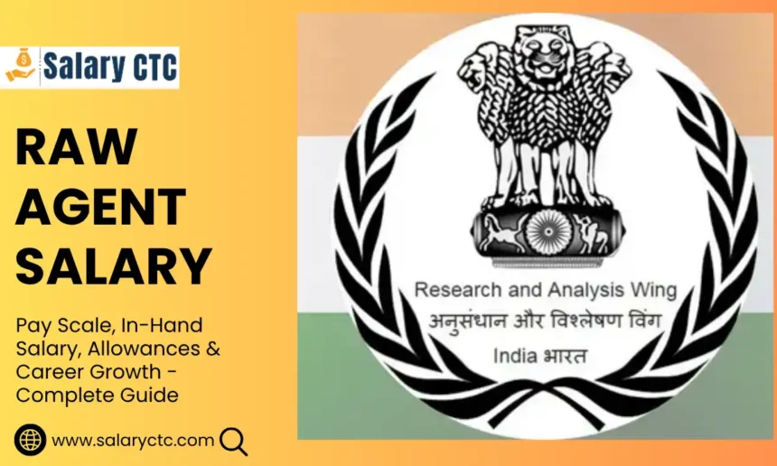 RAW Agent Salary