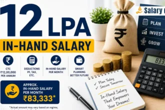 12 LPA In-Hand Salary