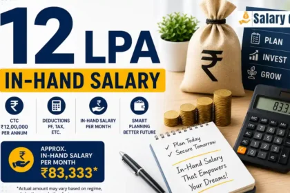 12 LPA In-Hand Salary