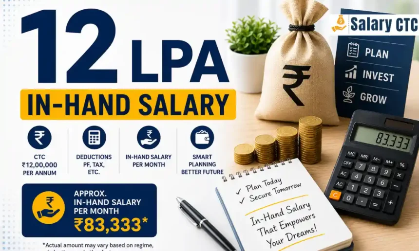 12 LPA In-Hand Salary