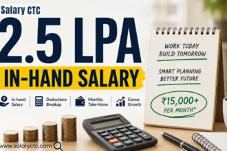 2.5 LPA In-Hand Salary