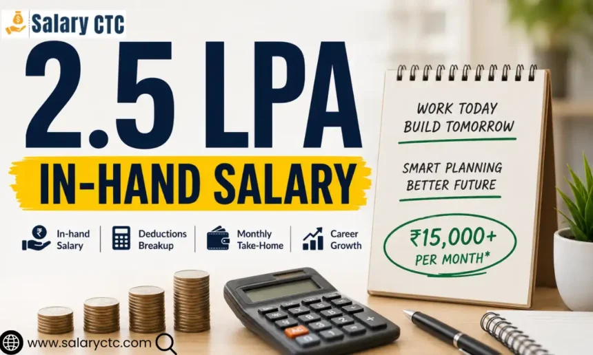 2.5 LPA In-Hand Salary