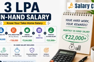 3 LPA in-hand salary