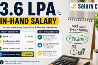 3.6 LPA In-Hand Salary