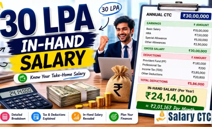 30 LPA in-hand salary