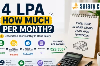 4 LPA How Much Per Month