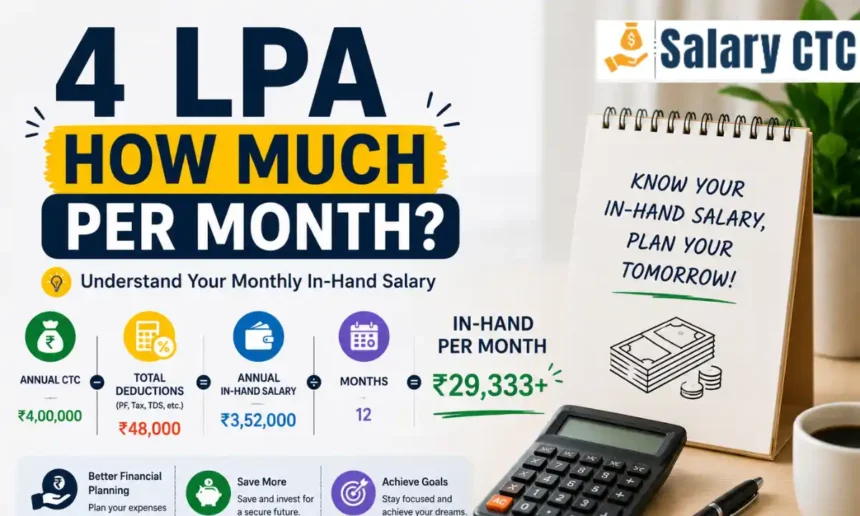 4 LPA How Much Per Month