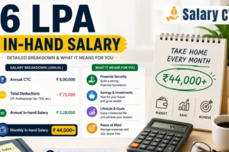 6 LPA In-Hand Salary