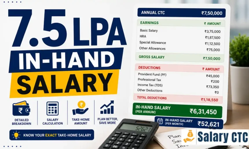 7.5 LPA In-Hand Salary