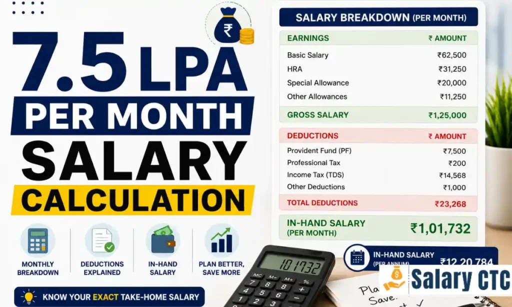 7.5 LPA Per Month Salary Calculation