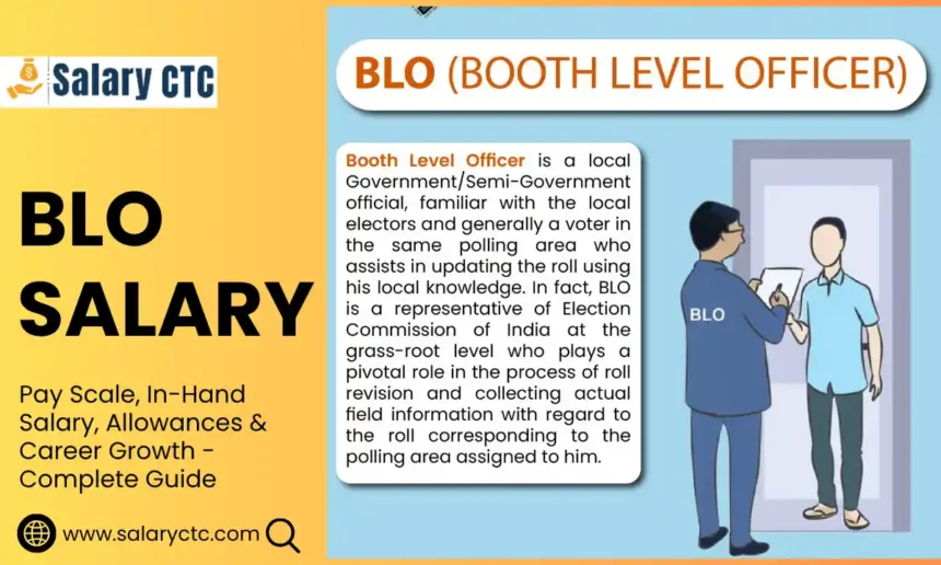 BLO Salary