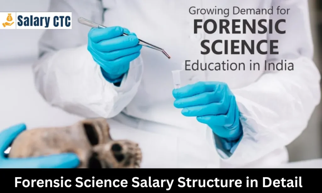 Forensic Science Salary in India