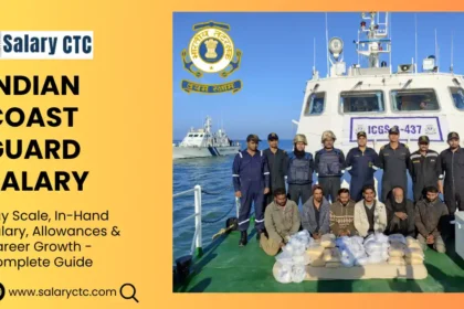 Indian Coast Guard Salary