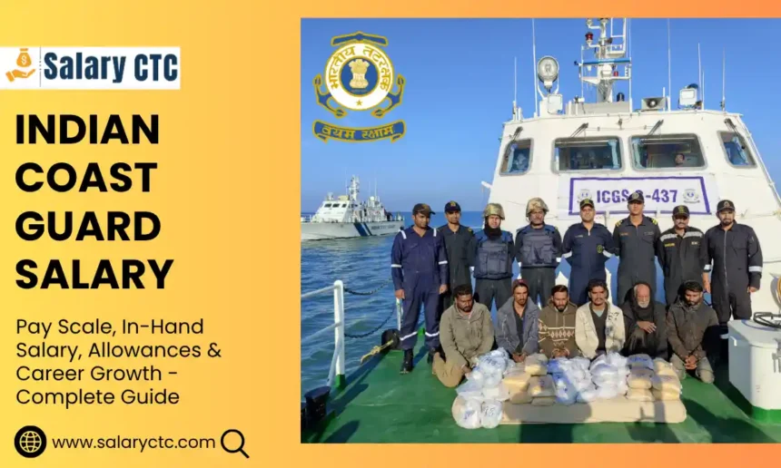 Indian Coast Guard Salary