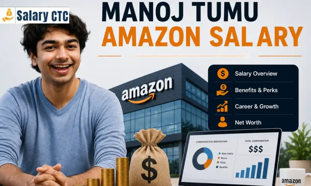Manoj Tumu Amazon Salary Story