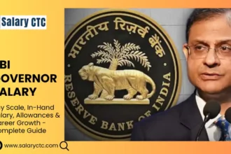 RBI Governor Salary