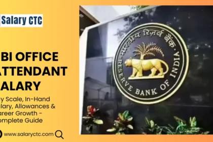 RBI Office Attendant salary