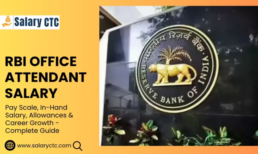 RBI Office Attendant salary