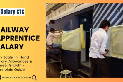 Railway Apprentice Salary