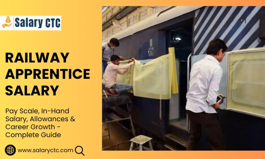 Railway Apprentice Salary