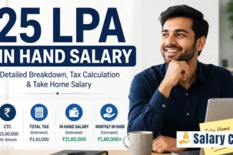 25 LPA In Hand Salary