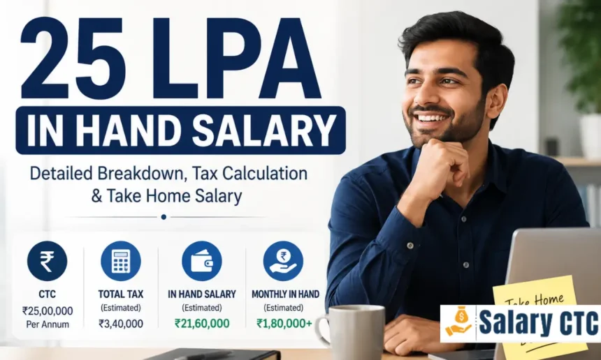 25 LPA In Hand Salary