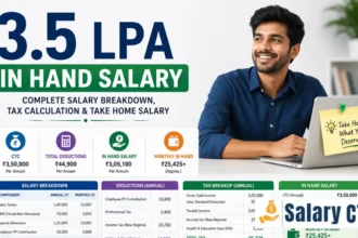 3.5 LPA In Hand Salary