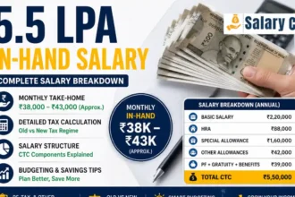 5.5 LPA In-Hand Salary