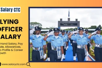 Flying Officer Salary