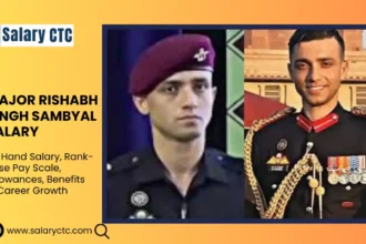 Major Rishabh Singh Sambyal Salary