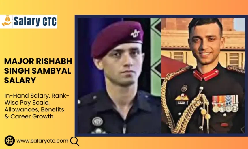Major Rishabh Singh Sambyal Salary