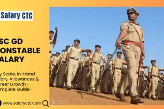 SSC GD Constable Salary