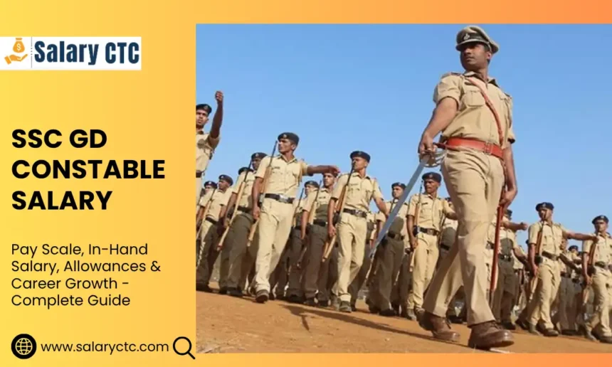 SSC GD Constable Salary